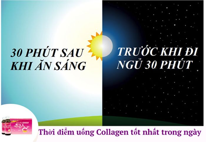 Uống collagen lúc nào tốt nhất? Một số lưu ý khi sử dụng collagen